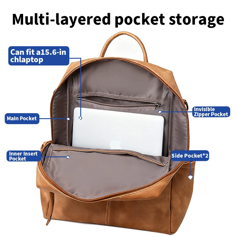 Sac à dos femme antivol en cuir PU - imperméable - grande capacité - style rétro. – Image 3