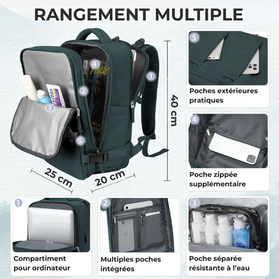 sac à dos urbain