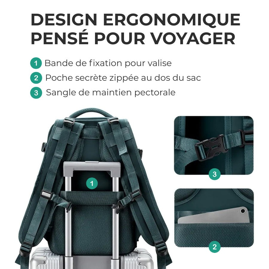 sac à dos voyage