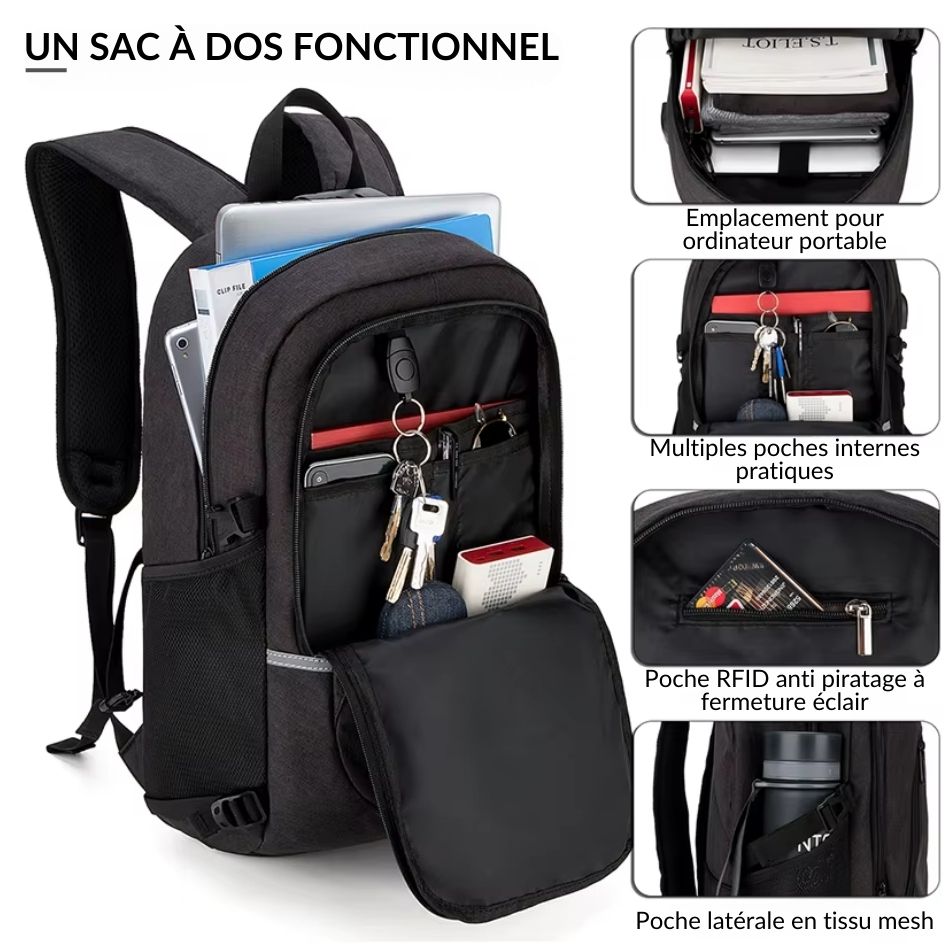 sac à dos pour voyageurs
